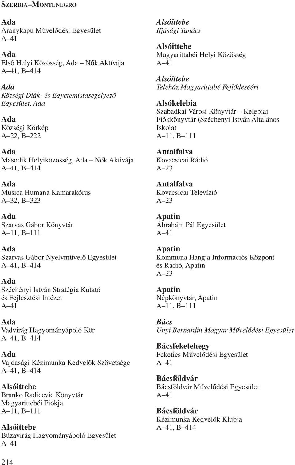 Kézimunka Kedvelõk Szövetsége, B 414 Alsóittebe Branko Radicevic Könyvtár Magyarittebéi Fiókja Alsóittebe Búzavirág Hagyományápoló Egyesület Alsóittebe Ifjúsági Tanács Alsóittebe Magyarittabéi Helyi