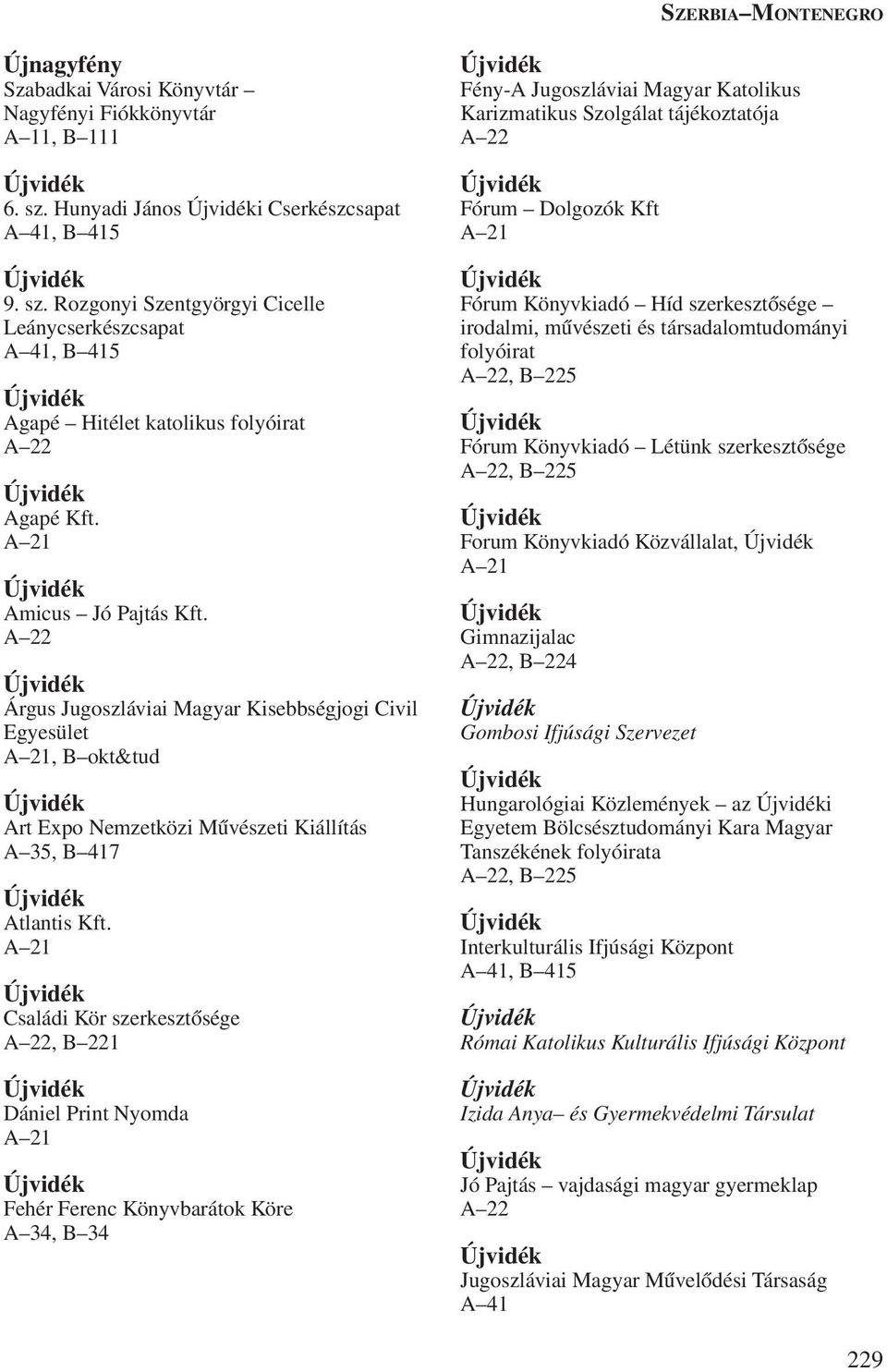 Családi Kör szerkesztõsége, B 221 Dániel Print Nyomda Fehér Ferenc Könyvbarátok Köre A 34, B 34 Fény-A Jugoszláviai Magyar Katolikus Karizmatikus Szolgálat tájékoztatója Fórum Dolgozók Kft Fórum