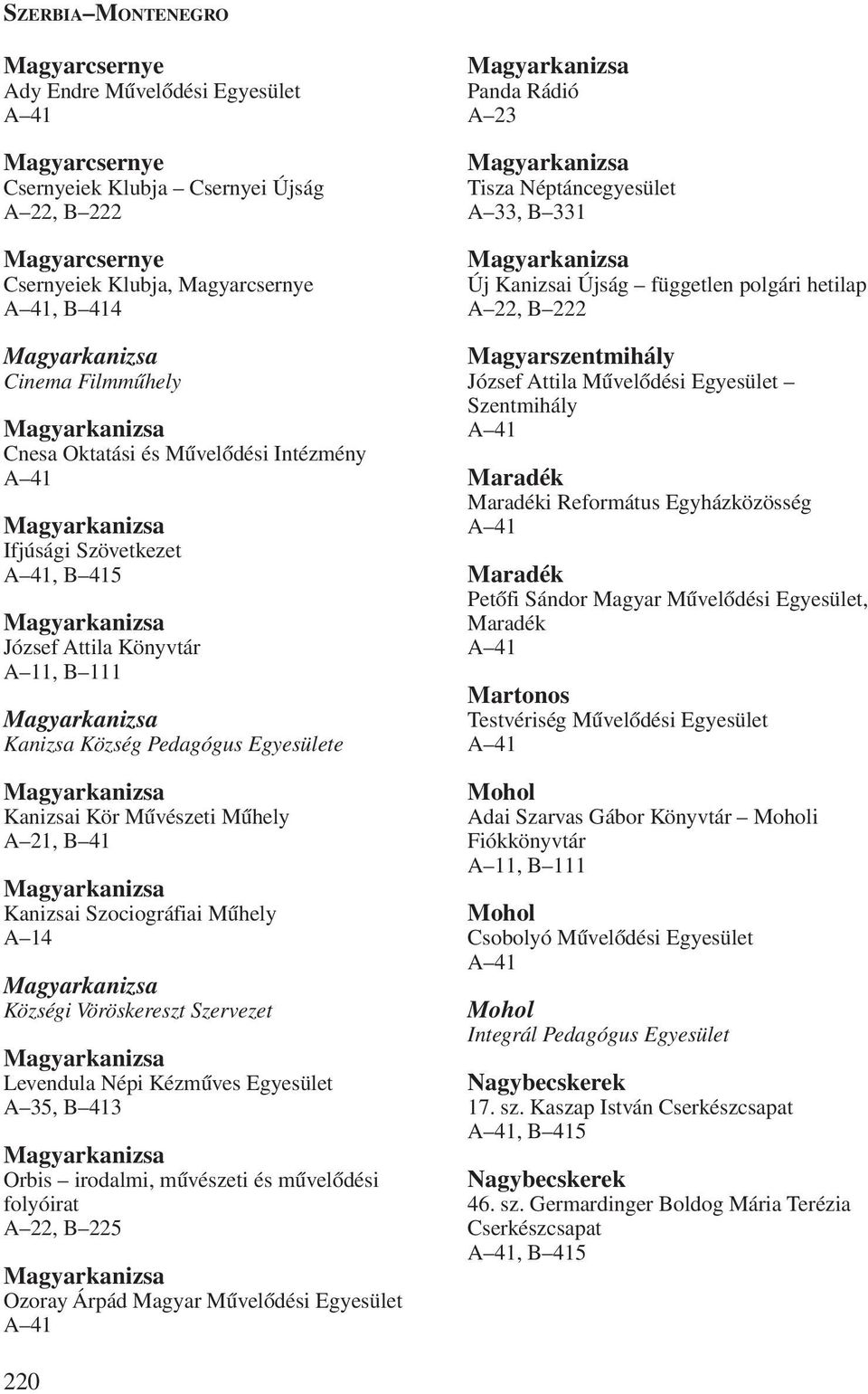 Levendula Népi Kézmûves Egyesület A 35, B 413 Orbis irodalmi, mûvészeti és mûvelõdési folyóirat, B 225 Ozoray Árpád Magyar Mûvelõdési Egyesület Panda Rádió Tisza Néptáncegyesület A 33, B 331 Új