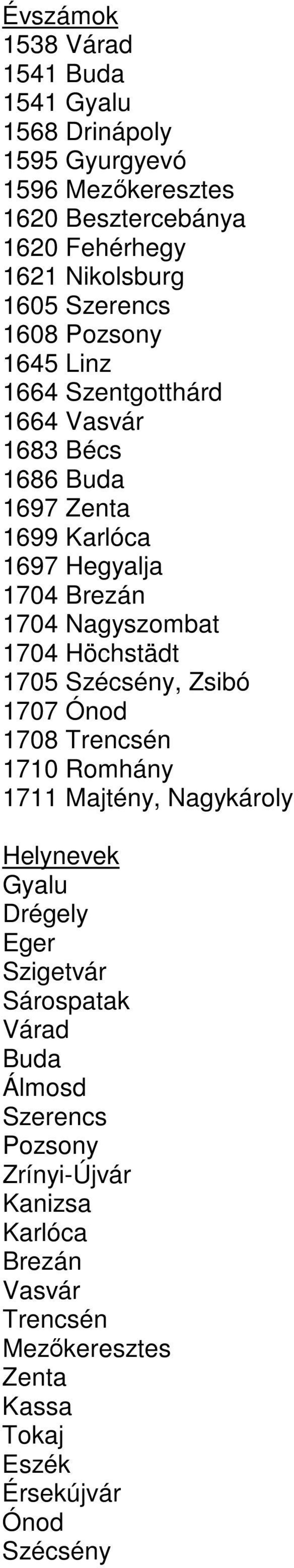 Nagyszombat 1704 Höchstädt 1705 Szécsény, Zsibó 1707 Ónod 1708 Trencsén 1710 Romhány 1711 Majtény, Nagykároly Helynevek Gyalu Drégely Eger Szigetvár