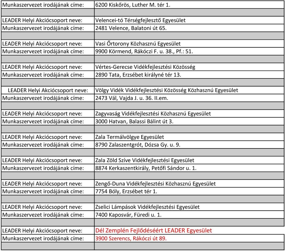 Zagyvaság Vidékfejlesztési Közhasznú Egyesület 3000 Hatvan, Balassi Bálint út 3. Zala Termálvölgye Egyesület 8790 Zalaszentgrót, Dózsa Gy. u. 9.