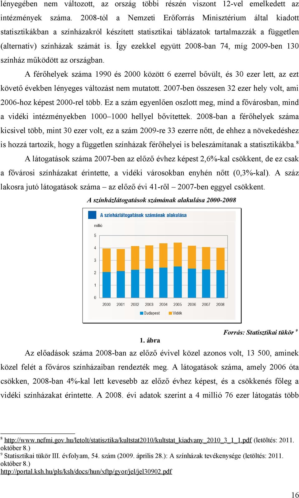 Így ezekkel együtt 2008-ban 74, míg 2009-ben 130 színház működött az országban.