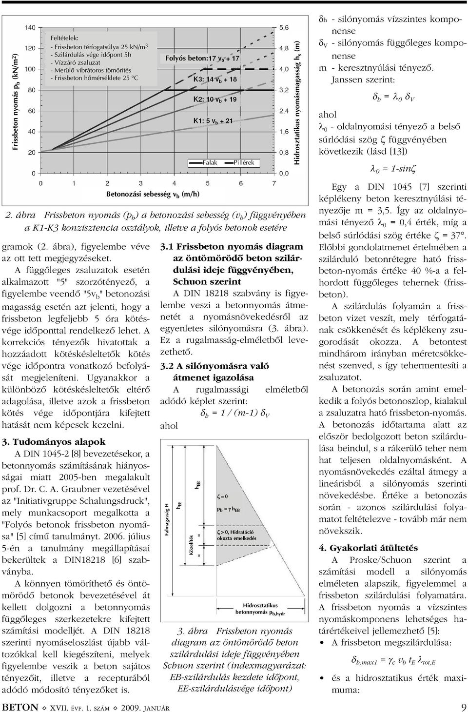 Janssen szerint: h = 0 V ahol 0 - oldalnyomási tényezõ a belsõ súrlódási szög függvényében következik (lásd [13]) 0 = 1-sin Betonozási sebesség v b (m/h) 2.