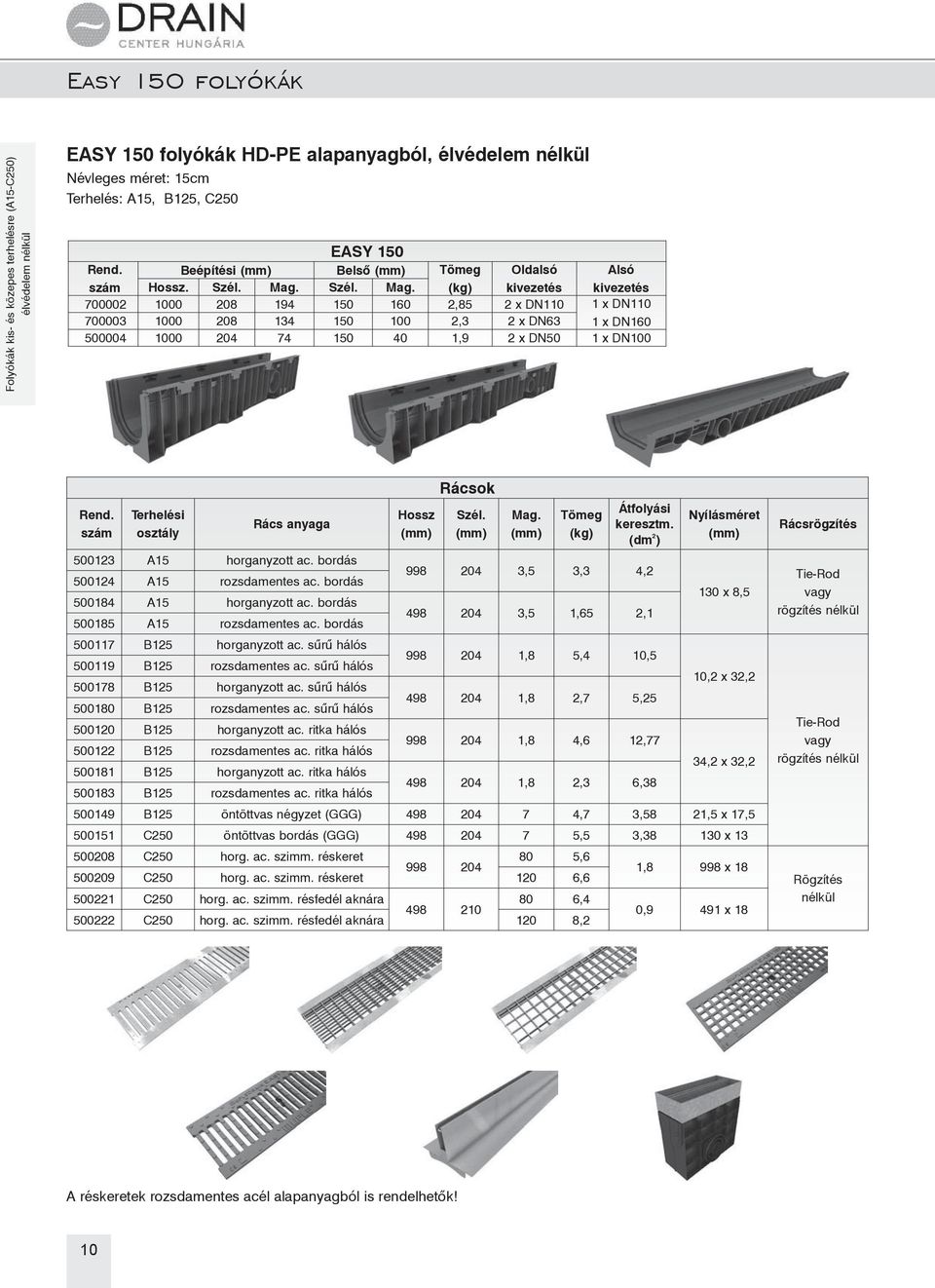 kivezetés kivezetés 700002 1000 208 194 150 160 2,85 2 x DN110 1 x DN110 700003 1000 208 134 150 100 2,3 2 x DN63 1 x DN160 500004 1000 204 74 150 40 1,9 2 x DN50 1 x DN100 Terhelési osztály Rács