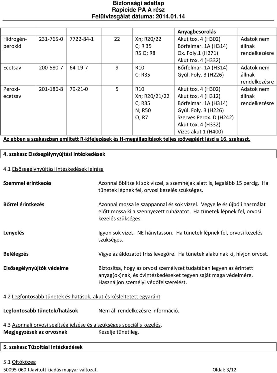 D (H242) Akut tox. 4 (H332) Vizes akut 1 (H400) Az ebben a szakaszban említett R-kifejezések és H-megállapítások teljes szövegéért lásd a 16. szakaszt. 4. szakasz Elsősegélynyújtási intézkedések 4.