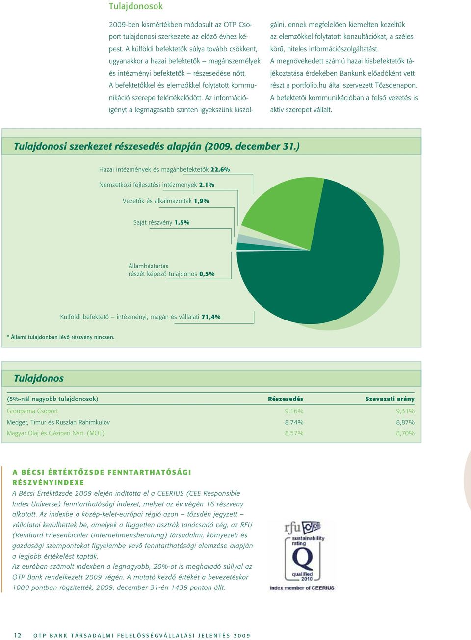 A befektetôkkel és elemzôkkel folytatott kommunikáció szerepe felértékelôdött.