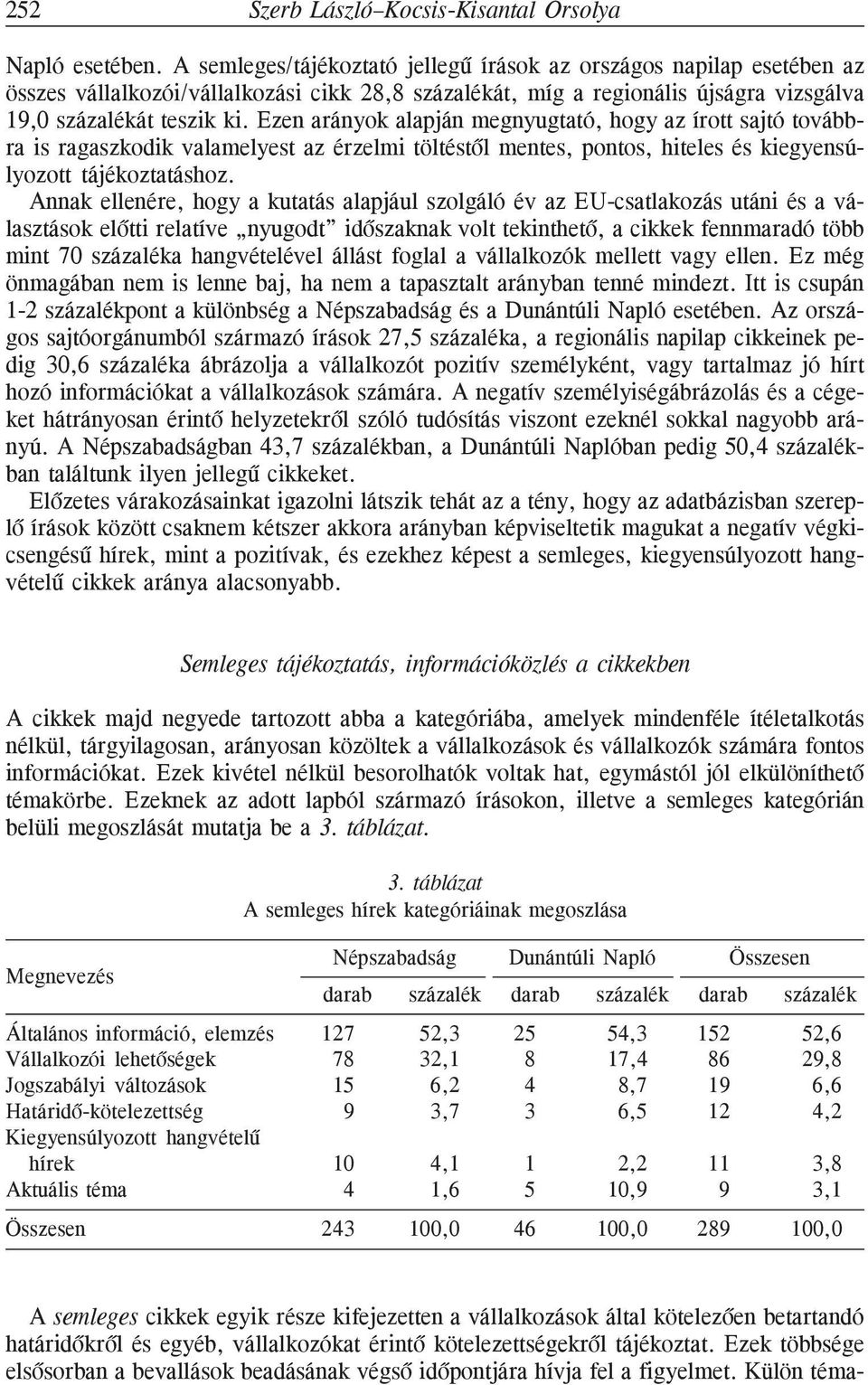 Ezen arányok alapján megnyugtató, hogy az írott sajtó továbbra is ragaszkodik valamelyest az érzelmi töltéstõl mentes, pontos, hiteles és kiegyensúlyozott tájékoztatáshoz.