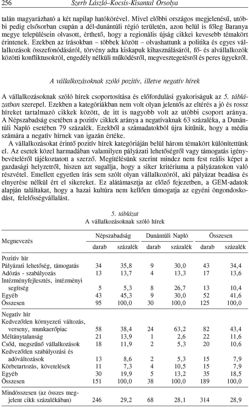 kevesebb témakört érintenek.