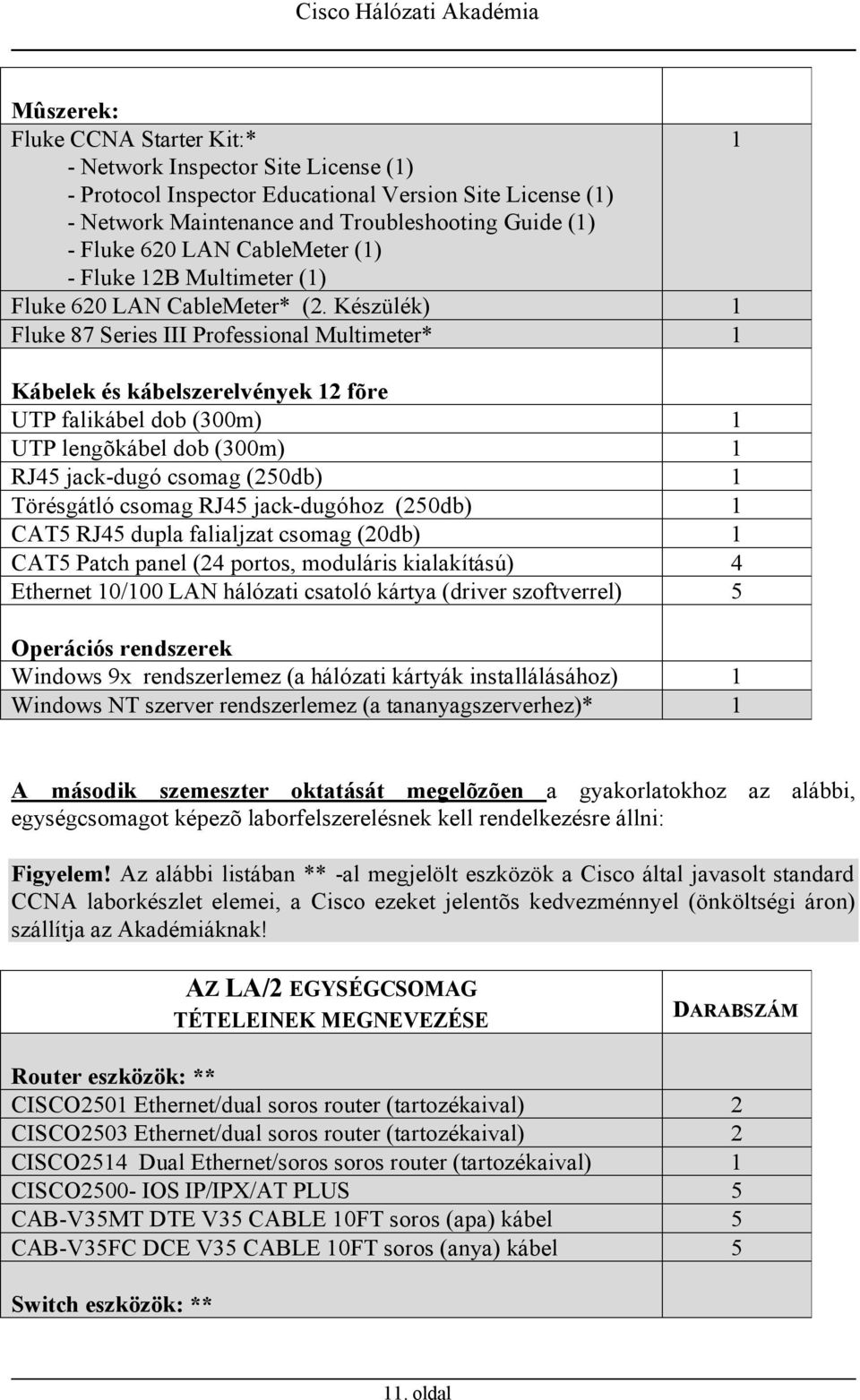 Készülék) 1 Fluke 87 Series III Professional Multimeter* 1 Kábelek és kábelszerelvények 12 fõre UTP falikábel dob (300m) 1 UTP lengõkábel dob (300m) 1 RJ45 jack-dugó csomag (250db) 1 Törésgátló