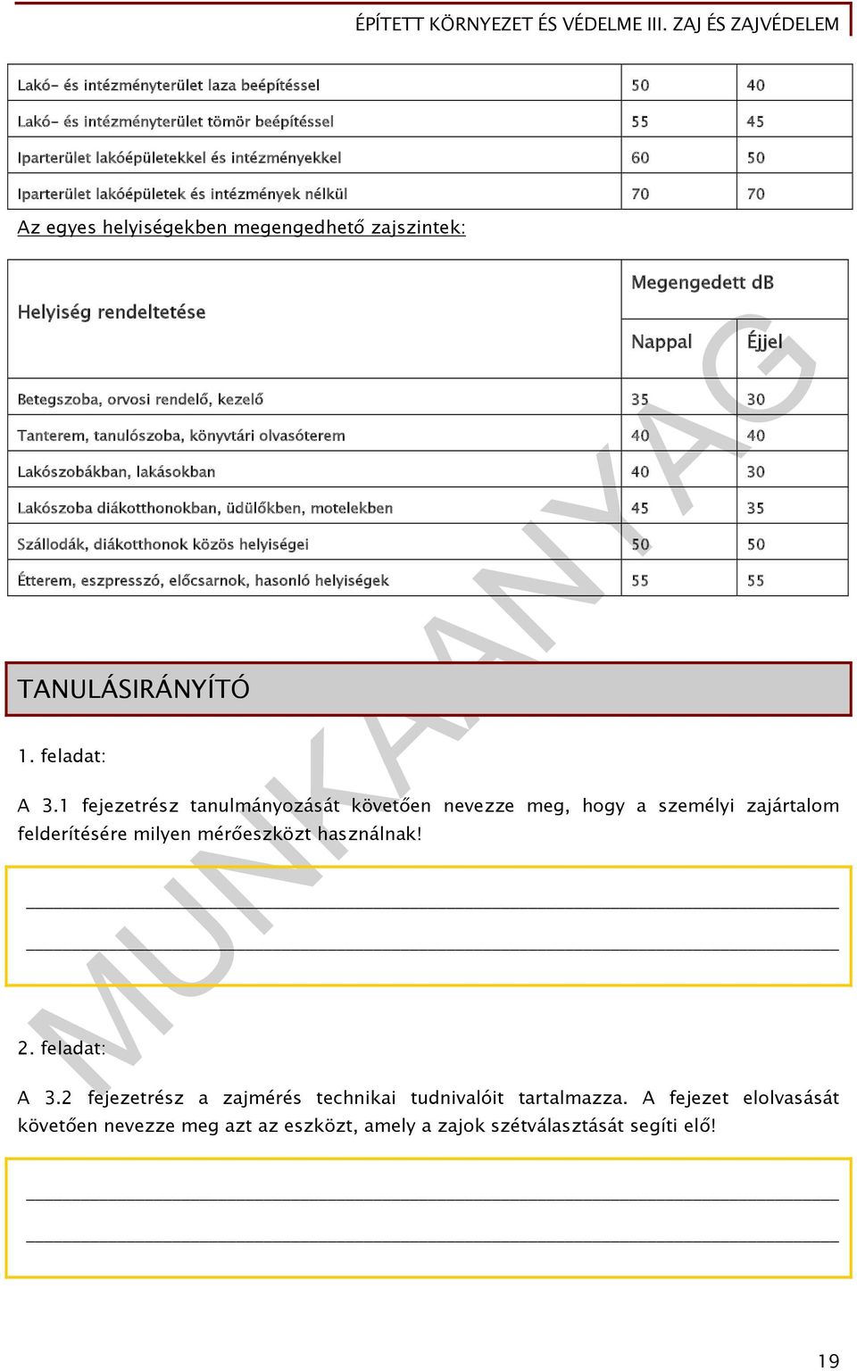 Lakószobákban, lakásokban 40 30 Lakószoba diákotthonokban, üdülőkben, motelekben 45 35 Szállodák, diákotthonok közös helyiségei 50 50 Étterem, eszpresszó, előcsarnok, hasonló helyiségek 55 55