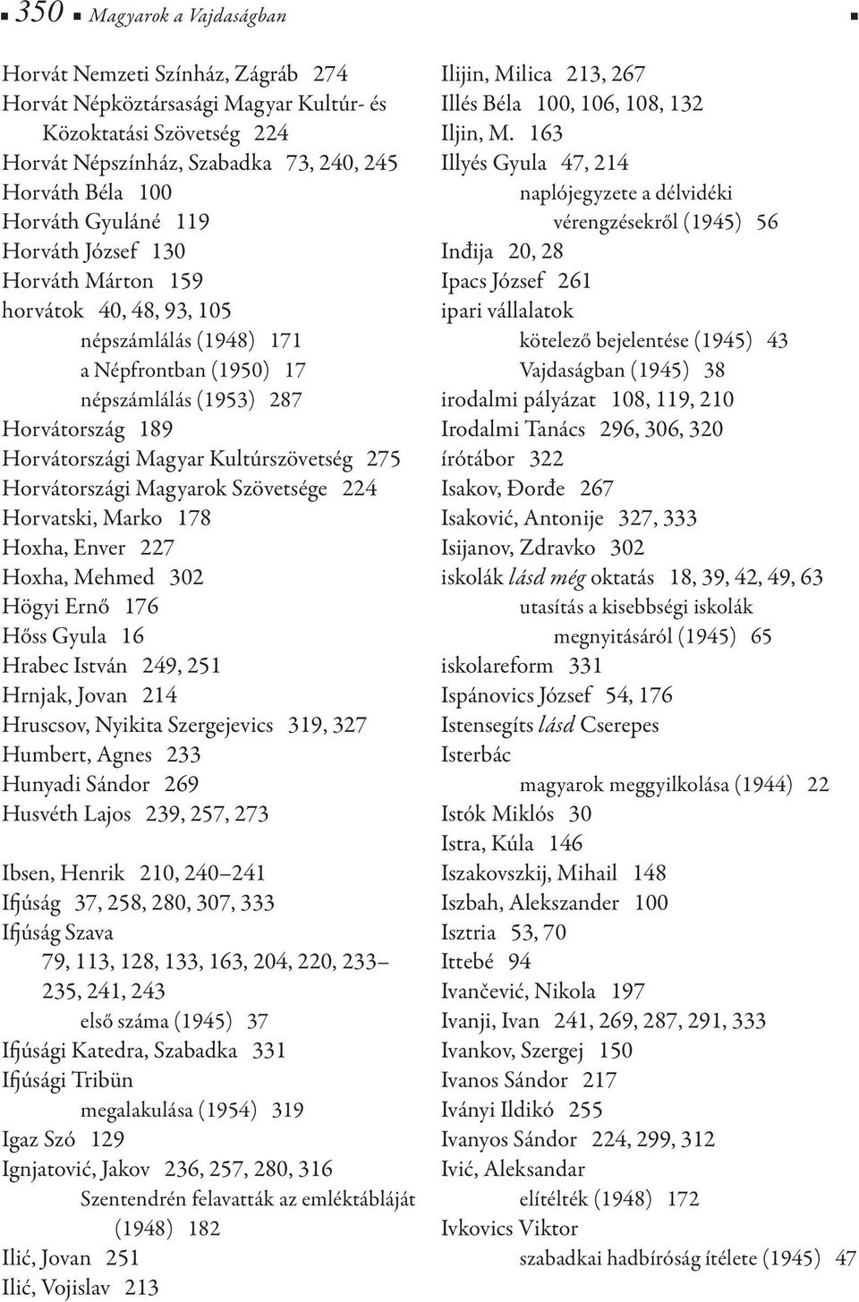 Kultúrszövetség 275 Horvátországi Magyarok Szövetsége 224 Horvatski, Marko 178 Hoxha, Enver 227 Hoxha, Mehmed 302 Högyi Ernő 176 Hőss Gyula 16 Hrabec István 249, 251 Hrnjak, Jovan 214 Hruscsov,