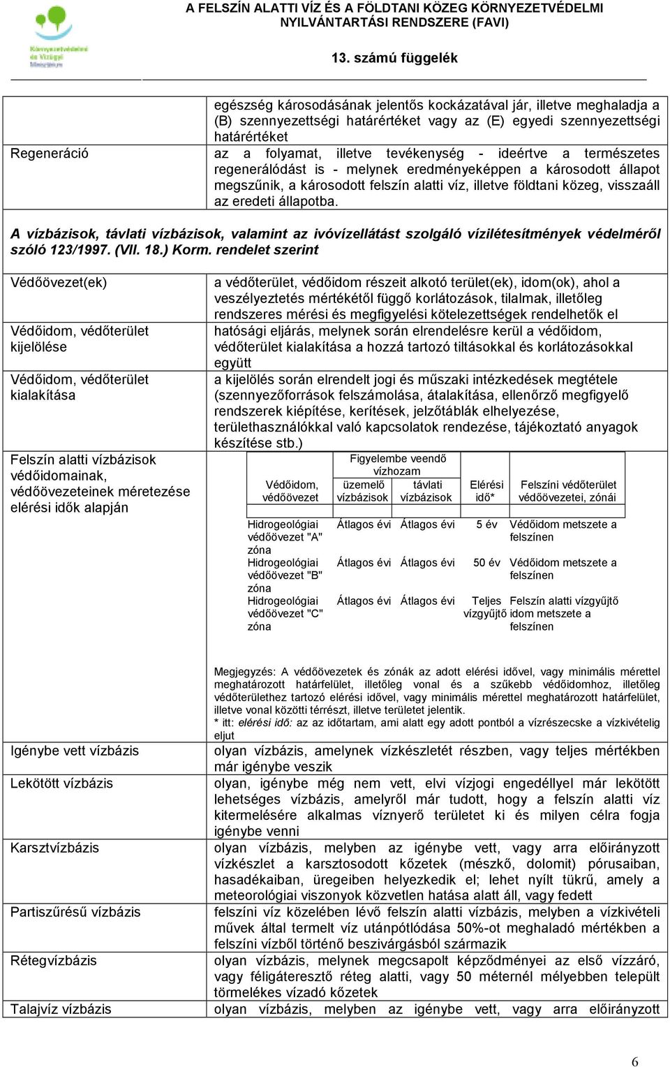 A vízbázisok, távlati vízbázisok, valamint az ivóvízellátást szolgáló vízilétesítmények védelmérıl szóló 123/1997. (VII. 18.) Korm.