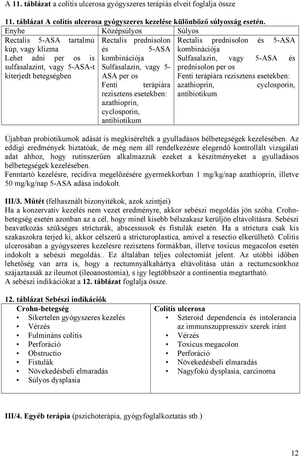 és sulfasalazint, vagy 5-ASA-t Sulfasalazin, vagy 5- prednisolon per os kiterjedt betegségben ASA per os Fenti terápiára rezisztens esetekben: Fenti terápiára azathioprin, cyclosporin, rezisztens