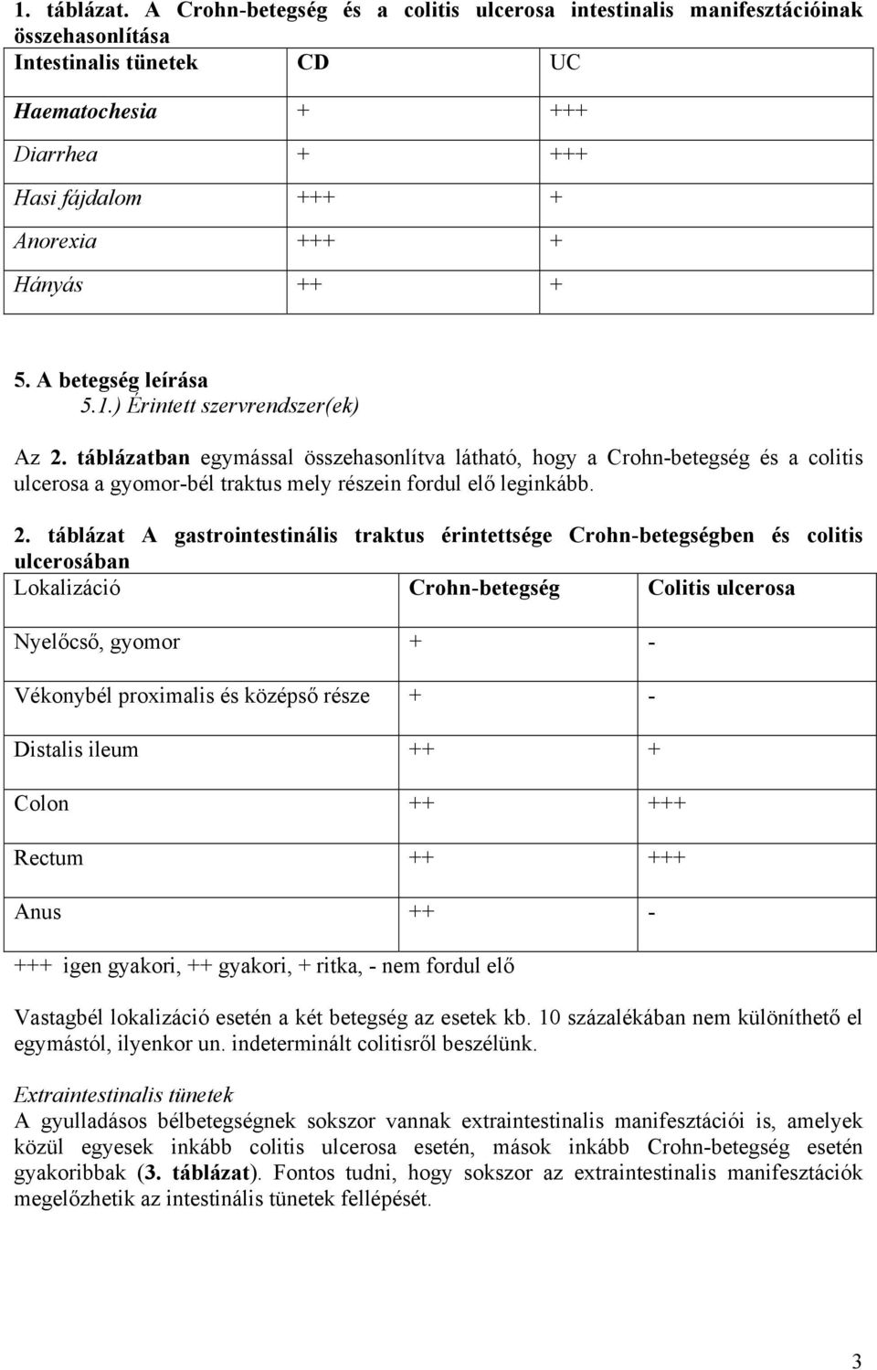 A betegség leírása 5.1.) Érintett szervrendszer(ek) Az 2.