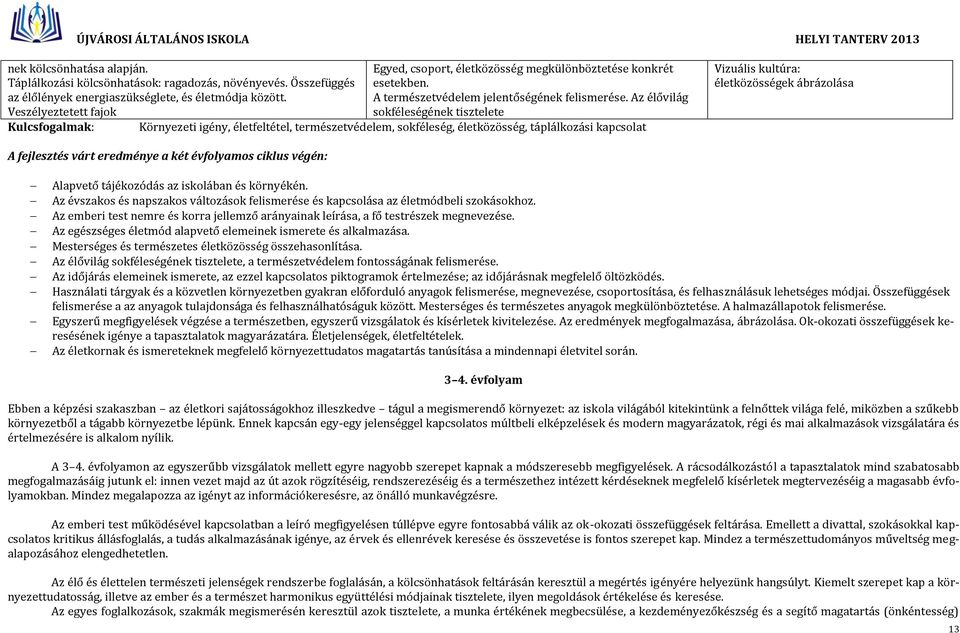 Az élővilág sokféleségének tisztelete Környezeti igény, életfeltétel, természetvédelem, sokféleség, életközösség, táplálkozási kapcsolat Vizuális kultúra: életközösségek ábrázolása A fejlesztés várt