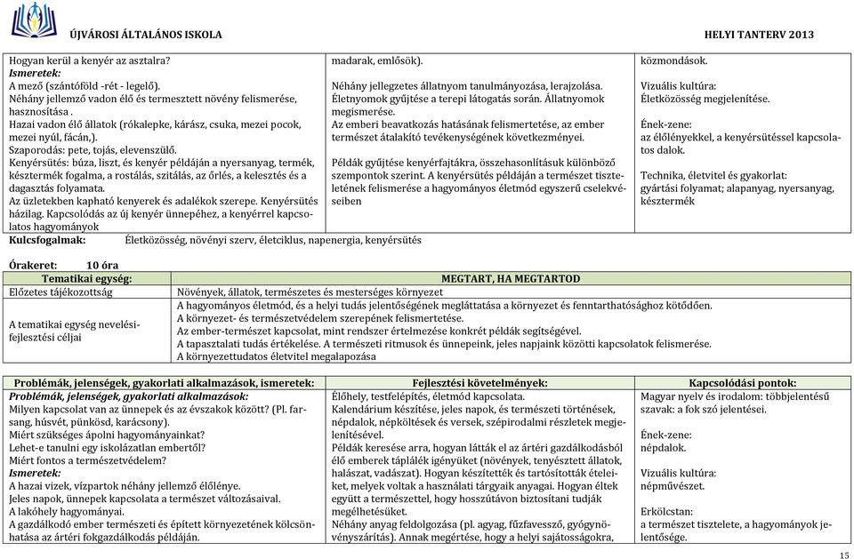 Kenyérsütés: búza, liszt, és kenyér példáján a nyersanyag, termék, késztermék fogalma, a rostálás, szitálás, az őrlés, a kelesztés és a dagasztás folyamata.