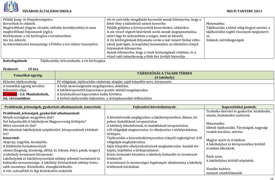 Az édesvízkészlet mennyisége a Földön a sós vízhez viszonyítva Kulcsfogalmak: Tájékozódás, kölcsönhatás, a víz körforgása rés és szóródás vizsgálatán keresztül annak felismerése, hogy a fehér fény a