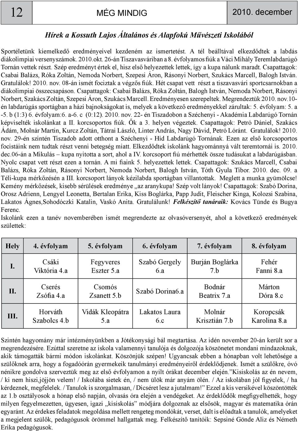 Szép eredményt értek el, hisz első helyezettek lettek, így a kupa nálunk maradt. Csapattagok: Csabai Balázs, Róka Zoltán, Nemoda Norbert, Szepesi Áron, Rásonyi Norbert, Szukács Marcell, Balogh István.