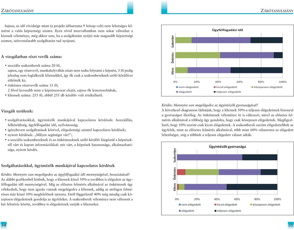 A vizsgálatban részt vevõk száma: szociális szakemberek száma 20 fõ, sajnos, egy résztvevõ, munkahelyváltás miatt nem tudta folytatni a képzést, 3 fõ pedig jelenleg nem foglalkozik kliensekkel, így