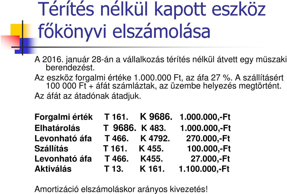 Az áfát az átadónak átadjuk. Forgalmi érték T 161. K 9686. 1.000.000,-Ft Elhatárolás T 9686. K 483. 1.000.000,-Ft Levonható áfa T 466. K 4792.