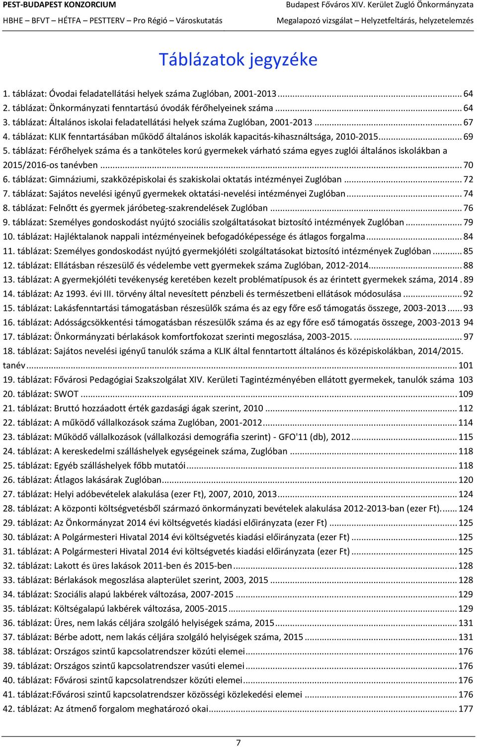 táblázat: Általános iskolai feladatellátási helyek száma Zuglóban, 2001-2013... 67 4. táblázat: KLIK fenntartásában működő általános iskolák kapacitás-kihasználtsága, 2010-2015... 69 5.