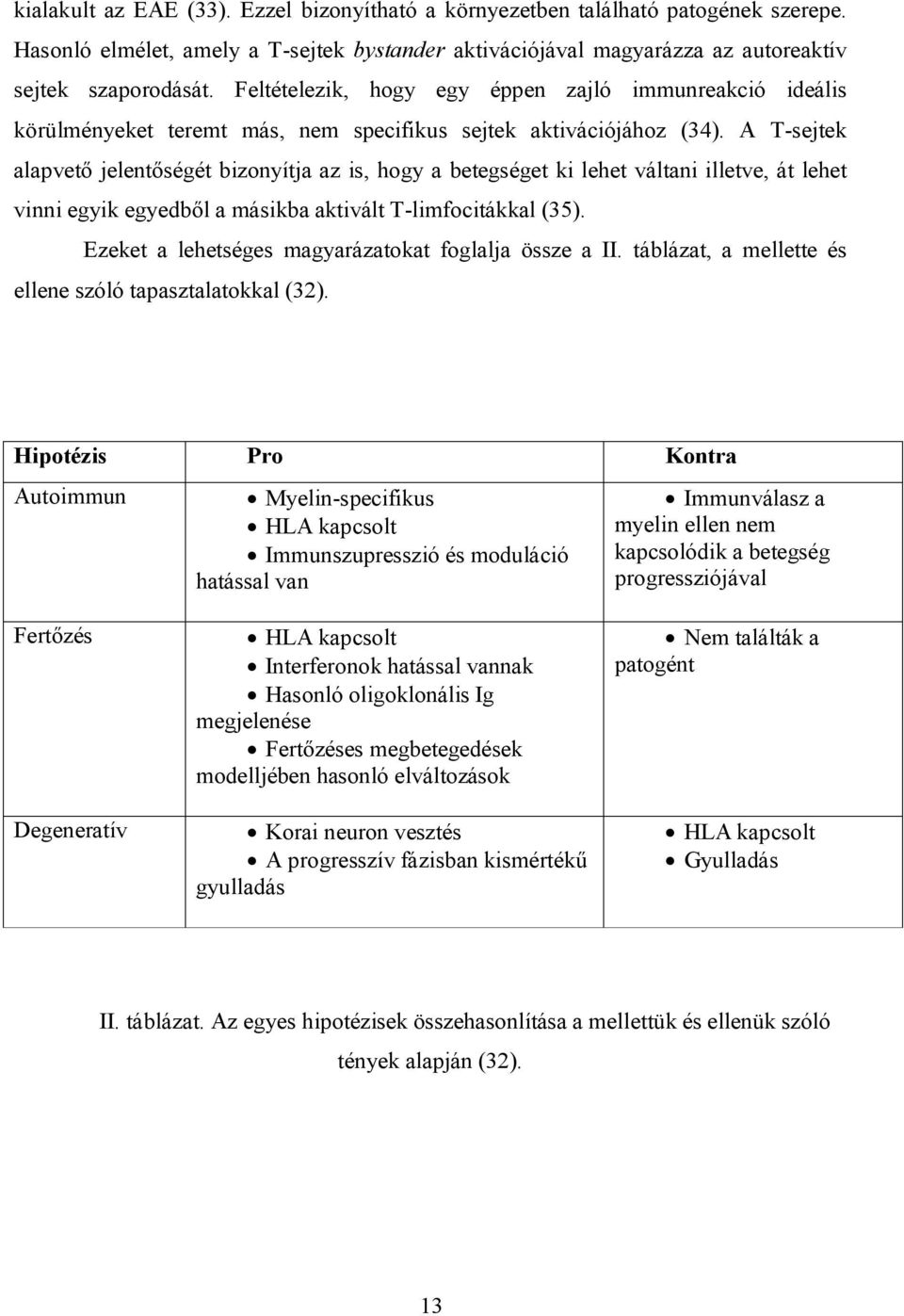 A T-sejtek alapvető jelentőségét bizonyítja az is, hogy a betegséget ki lehet váltani illetve, át lehet vinni egyik egyedből a másikba aktivált T-limfocitákkal (35).