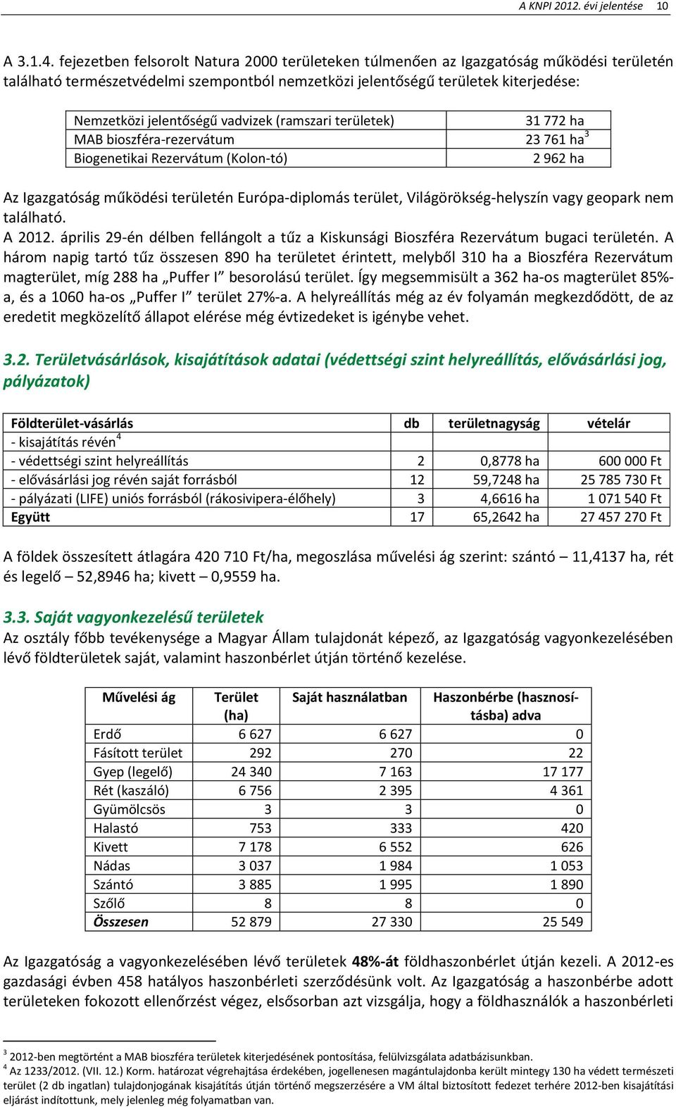 vadvizek (ramszari területek) 31 772 ha MAB bioszféra-rezervátum 23 761 ha 3 Biogenetikai Rezervátum (Kolon-tó) 2 962 ha Az Igazgatóság működési területén Európa-diplomás terület,