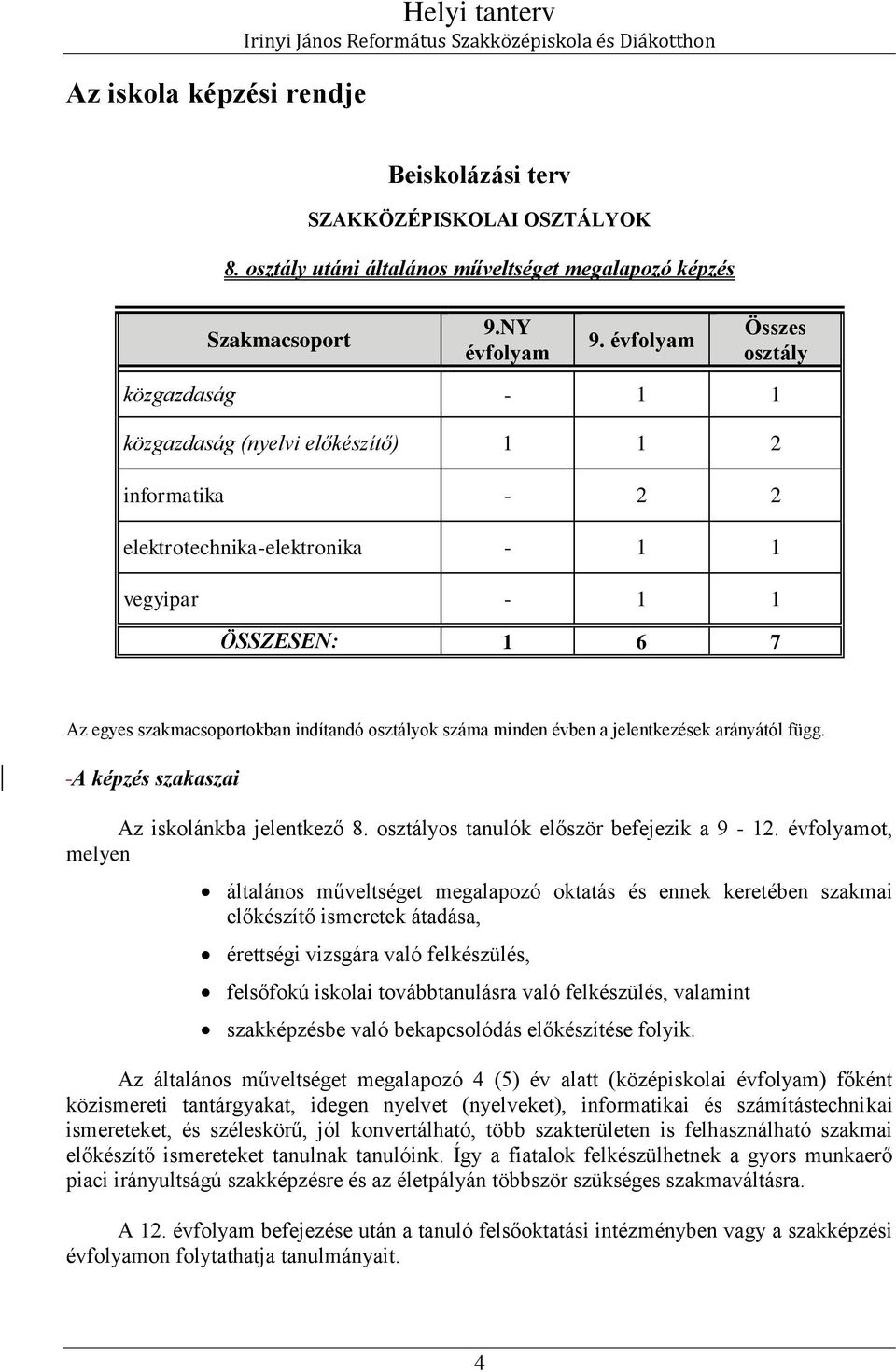 száma minden évben a jelentkezések arányától függ. A képzés szakaszai Az iskolánkba jelentkező 8. osztályos tanulók először befejezik a 9 1.