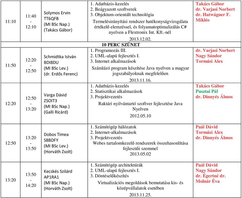 Internet alkalmazások Számlázó program készítése Java nyelven a magyar jogszabályoknak megfelelően 2013.11.16. 1. Adatbáziskezelés 2.