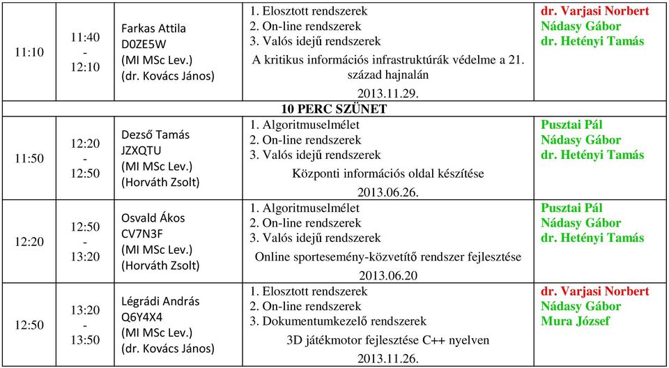 Valós idejű rendszerek Központi információs oldal készítése 2013.06.26. 1. Algoritmuselmélet 2. Online rendszerek 3. Valós idejű rendszerek Online sporteseményközvetítő rendszer fejlesztése 2013.06.20 1.