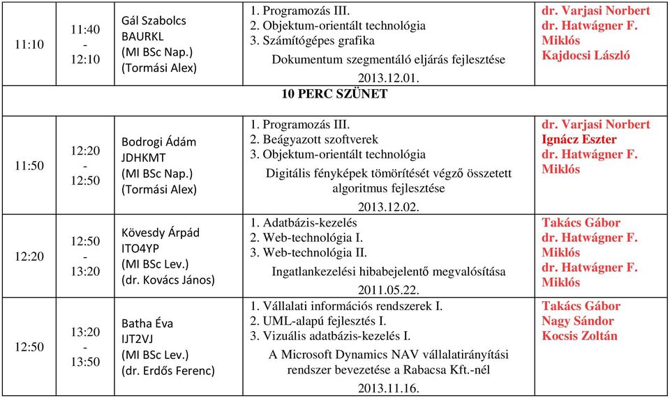 Objektumorientált technológia Digitális fényképek tömörítését végző összetett algoritmus fejlesztése 1. Adatbáziskezelés 2. Webtechnológia I. 3. Webtechnológia II.