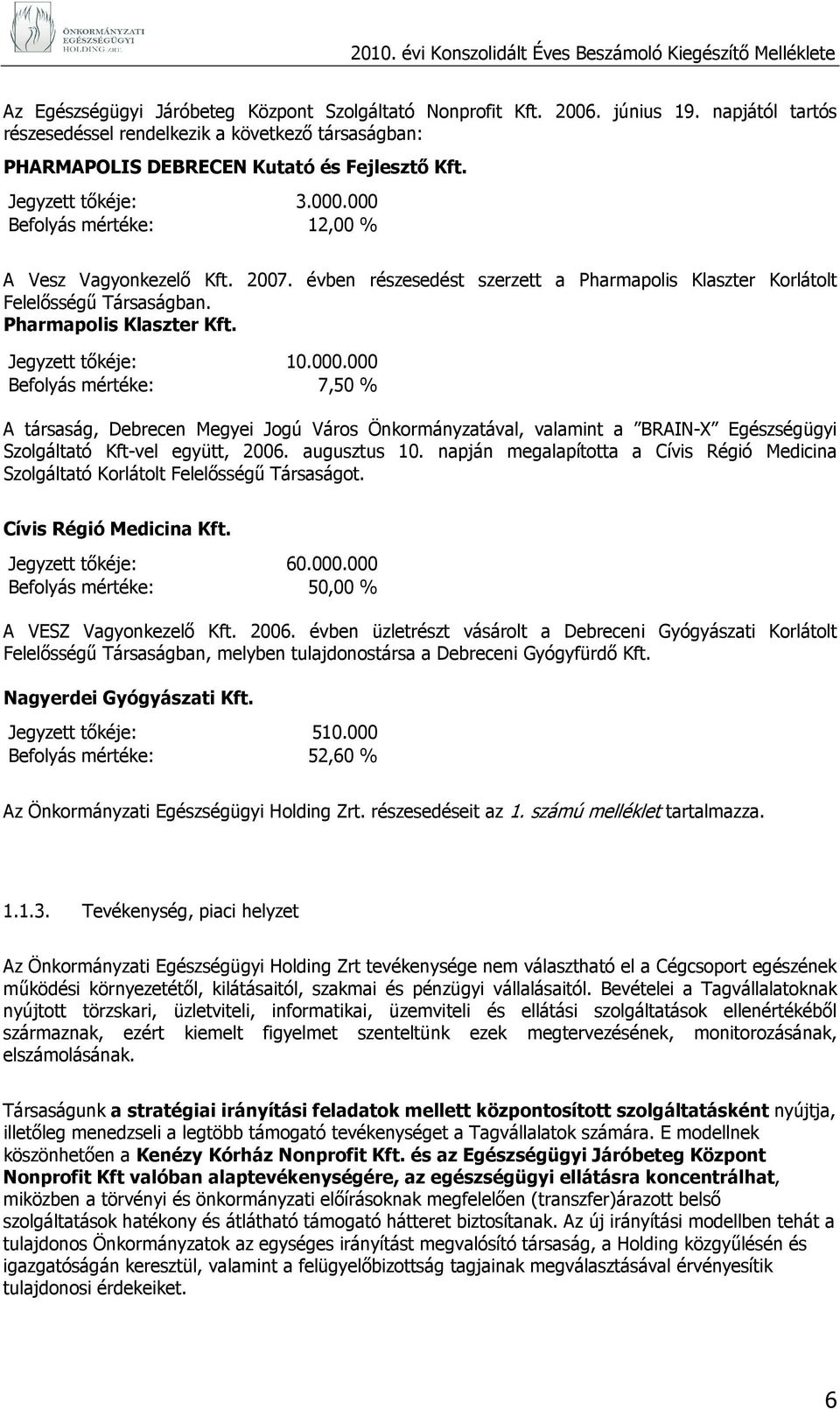 Jegyzett tıkéje: 10.000.000 Befolyás mértéke: 7,50 % A társaság, Debrecen Megyei Jogú Város Önkormányzatával, valamint a BRAIN-X Egészségügyi Szolgáltató Kft-vel együtt, 2006. augusztus 10.