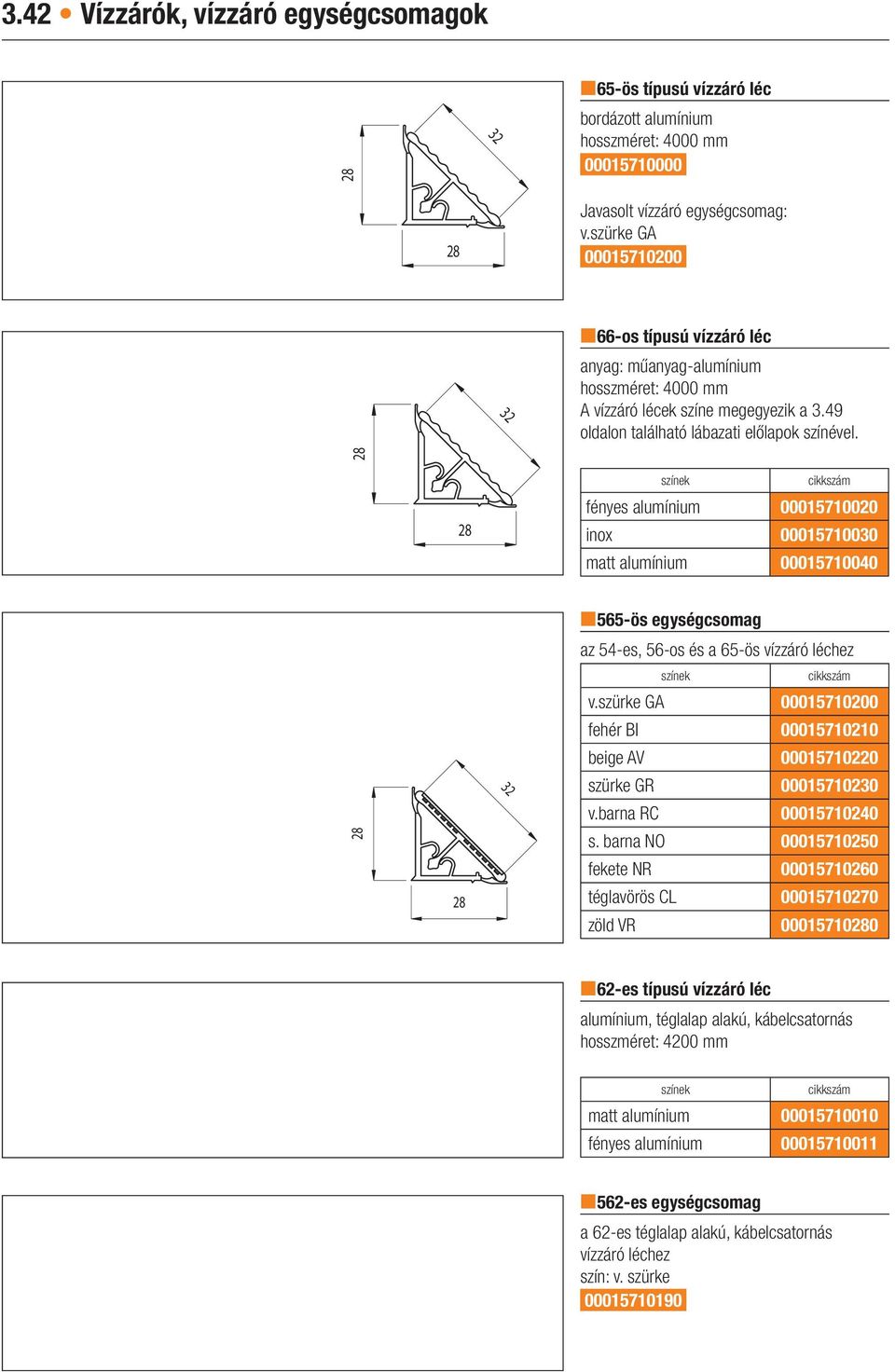fényes alumínium 0001510020 inox 0001510030 matt alumínium 0001510040 32 565-ös egységcsomag az 54-es, 56-os és a 65-ös vízzáró léchez v.