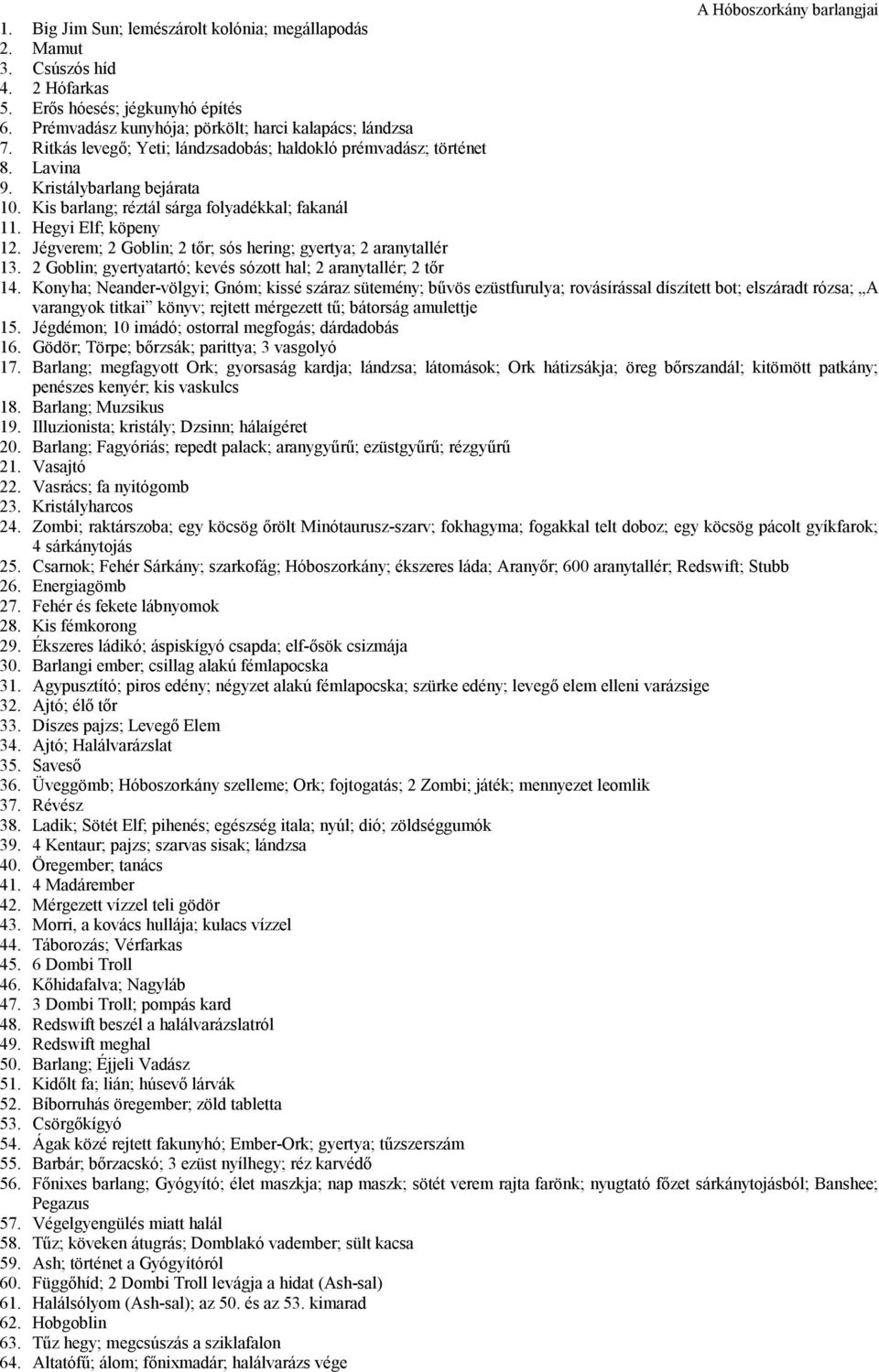 Kis barlang; réztál sárga folyadékkal; fakanál 11. Hegyi Elf; köpeny 12. Jégverem; 2 Goblin; 2 tőr; sós hering; gyertya; 2 aranytallér 13.