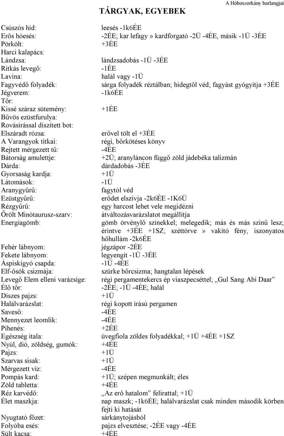 Rovásírással díszített bot: Elszáradt rózsa: erővel tölt el +3ÉE A Varangyok titkai: régi, bőrkötéses könyv Rejtett mérgezett tű: -4ÉE Bátorság amulettje: +2Ü; aranyláncon függő zöld jádebéka