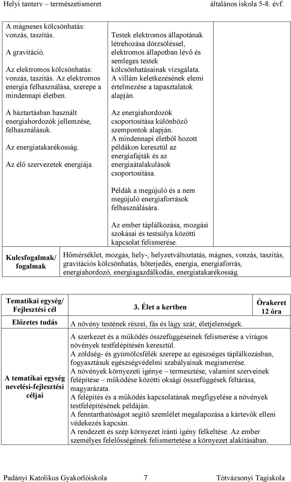 Testek elektromos állapotának létrehozása dörzsöléssel, elektromos állapotban lévő és semleges testek kölcsönhatásainak vizsgálata. A villám keletkezésének elemi értelmezése a tapasztalatok alapján.