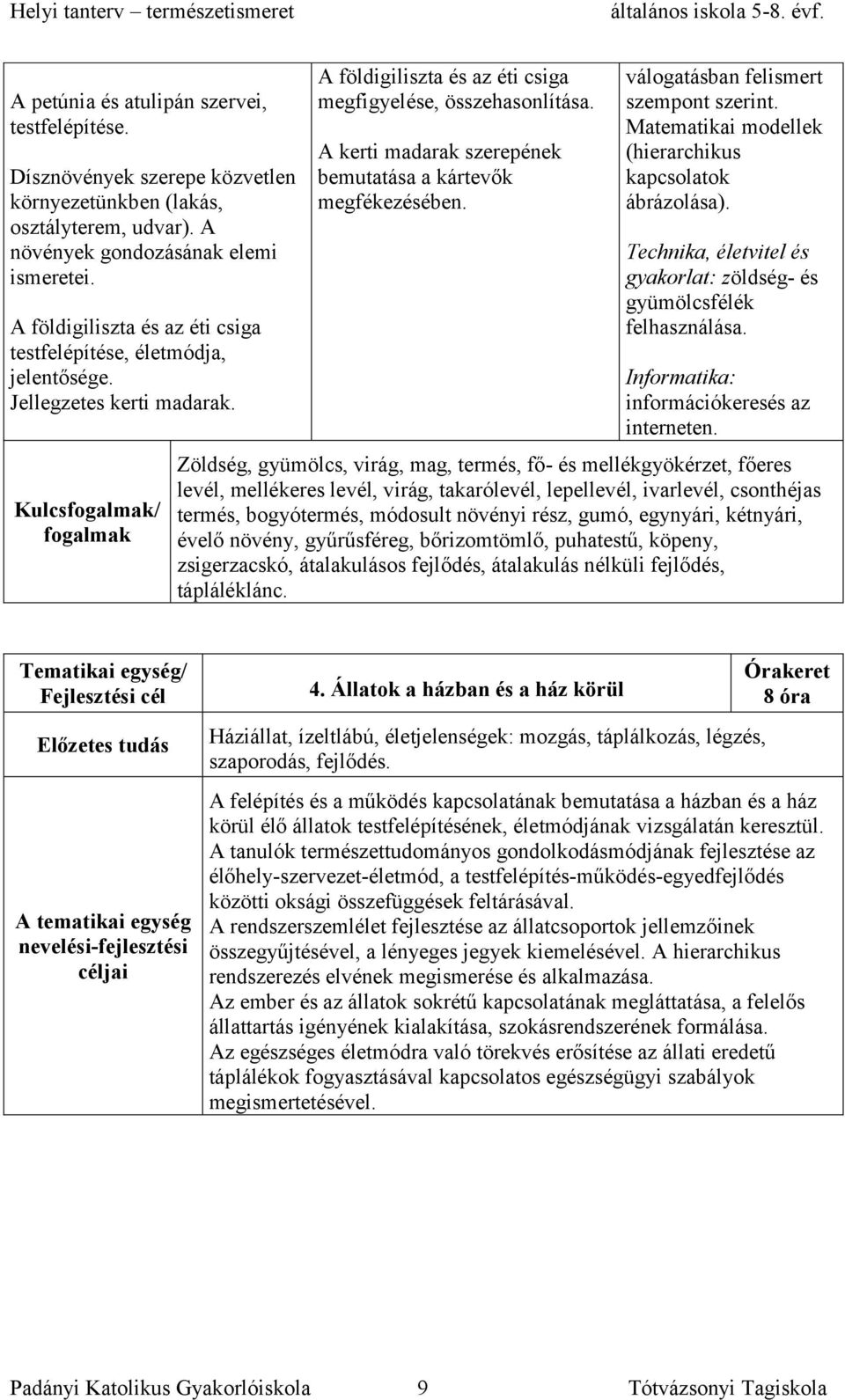 A kerti madarak szerepének bemutatása a kártevők megfékezésében. válogatásban felismert szempont szerint. Matematikai modellek (hierarchikus kapcsolatok ábrázolása).