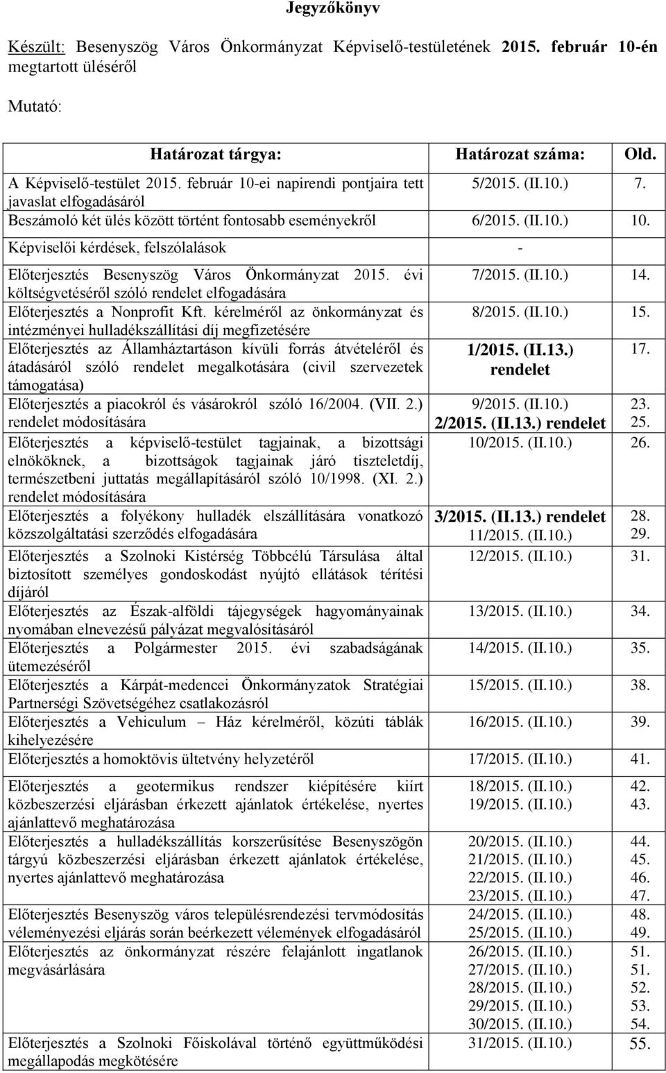 Képviselői kérdések, felszólalások - Előterjesztés Besenyszög Város Önkormányzat 2015. évi 7/2015. (II.10.) 14. költségvetéséről szóló rendelet elfogadására Előterjesztés a Nonprofit Kft.