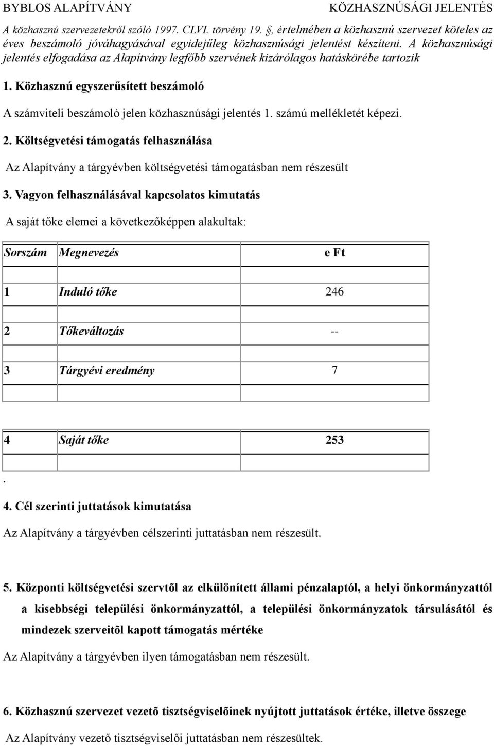 számú mellékletét képezi. 2. Költségvetési támogatás felhasználása Az Alapítvány a tárgyévben költségvetési támogatásban nem részesült 3.