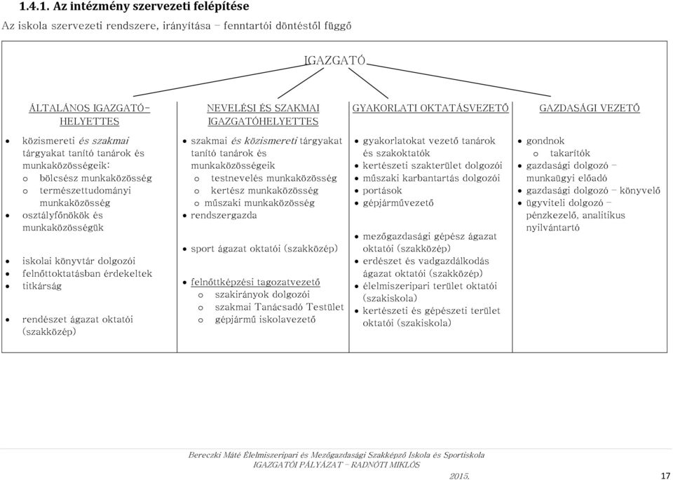 iskolai könyvtár dolgozói felnőttoktatásban érdekeltek titkárság rendészet ágazat oktatói (szakközép) szakmai és közismereti tárgyakat tanító tanárok és munkaközösségeik o testnevelés munkaközösség o