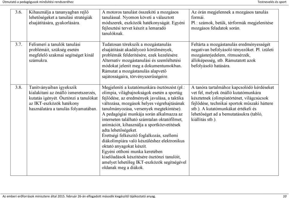 Ösztönzi a tanulókat az IKT-eszközök hatékony használatára a tanulás folyamatában. A motoros tanulást összeköti a mozgásos tanulással. Nyomon követi a választott módszerek, eszközök hatékonyságát.