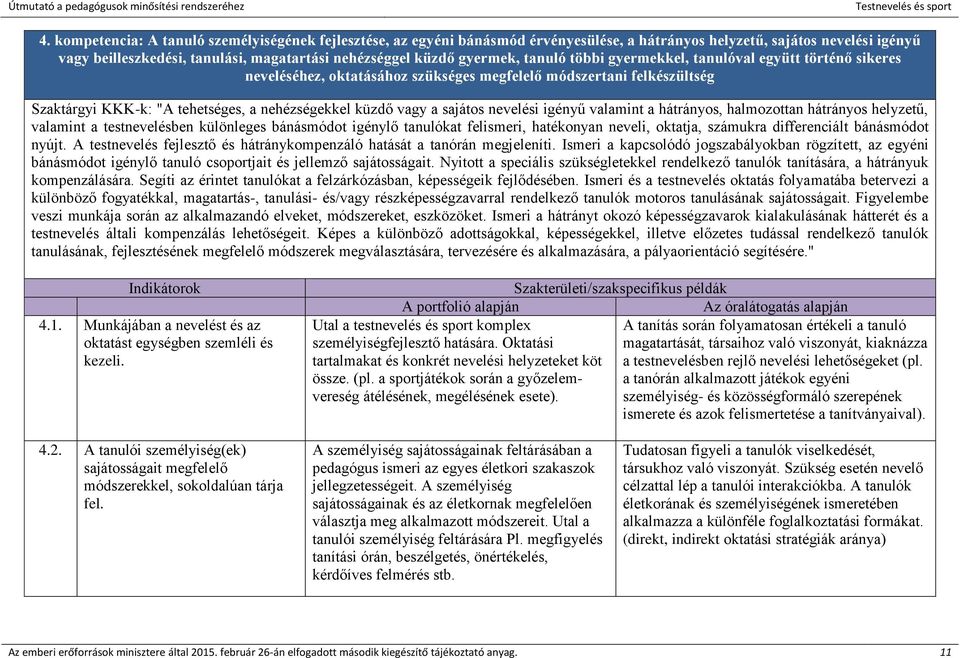 sajátos nevelési igényű valamint a hátrányos, halmozottan hátrányos helyzetű, valamint a testnevelésben különleges bánásmódot igénylő tanulókat felismeri, hatékonyan neveli, oktatja, számukra