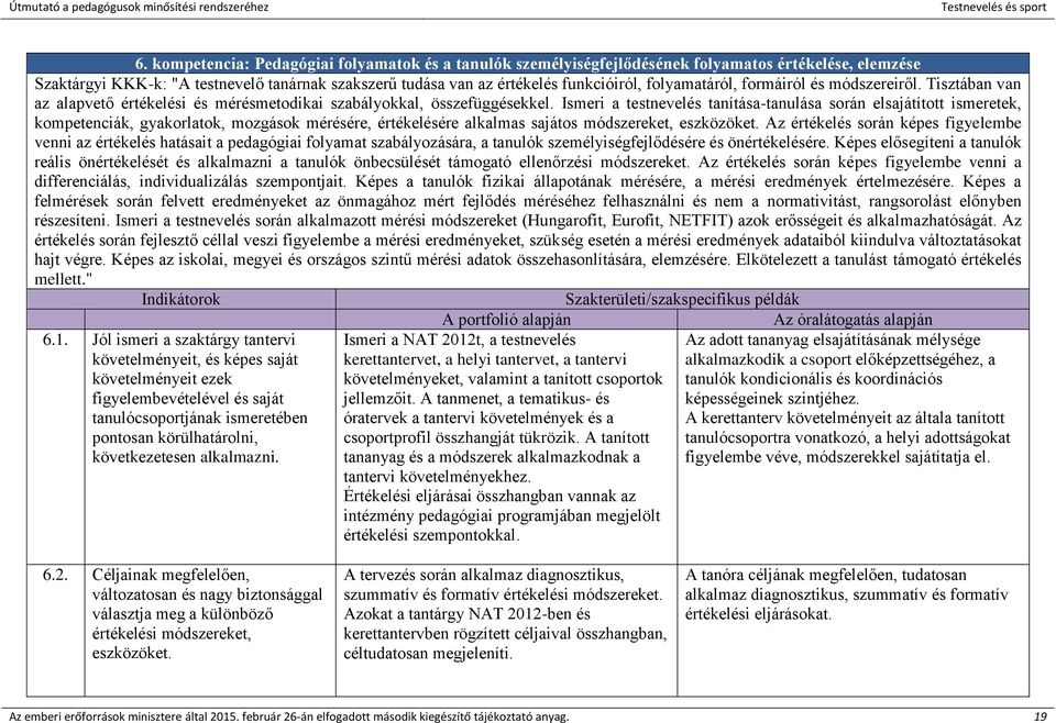 Ismeri a testnevelés tanítása-tanulása során elsajátított ismeretek, kompetenciák, gyakorlatok, mozgások mérésére, értékelésére alkalmas sajátos módszereket, eszközöket.