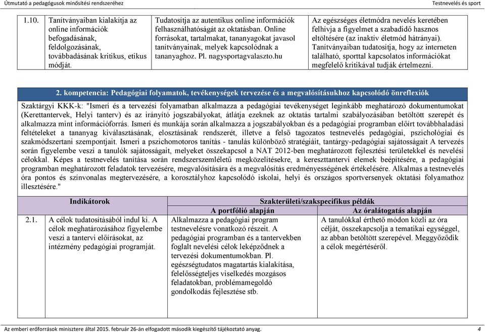 nagysportagvalaszto.hu Az egészséges életmódra nevelés keretében felhívja a figyelmet a szabadidő hasznos eltöltésére (az inaktív életmód hátrányai).