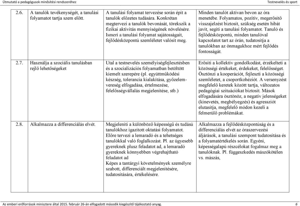 Utal a testnevelés személyiségfejlesztésben és a szocializációs folyamatban betöltött kiemelt szerepére (pl.