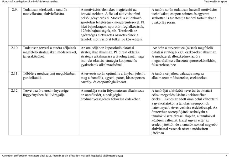 A fizikai aktivitás iránti belső igényt erősíti. Motivál a különböző sportolási lehetőségek megteremtésével. Pl. házi bajnokságok, sportköri foglalkozások, 12órás bajnokságok, stb.