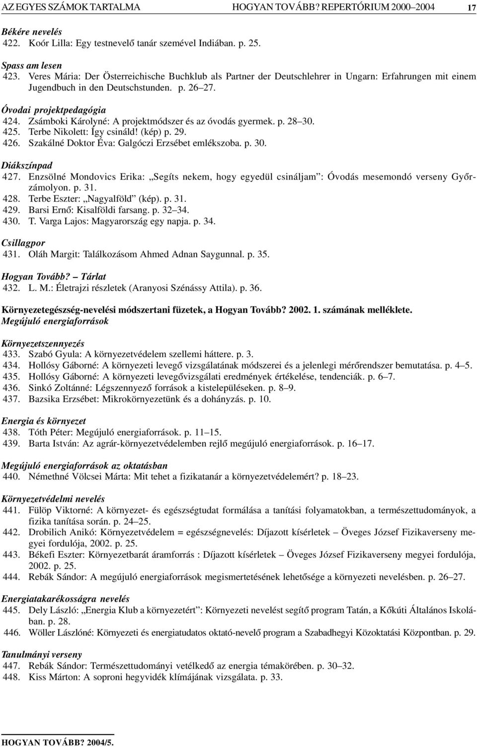 Zsámboki Károlyné: A projektmódszer és az óvodás gyermek. p. 28 30. 425. Terbe Nikolett: Így csináld! (kép) p. 29. 426. Szakálné Doktor Éva: Galgóczi Erzsébet emlékszoba. p. 30. Diákszínpad 427.