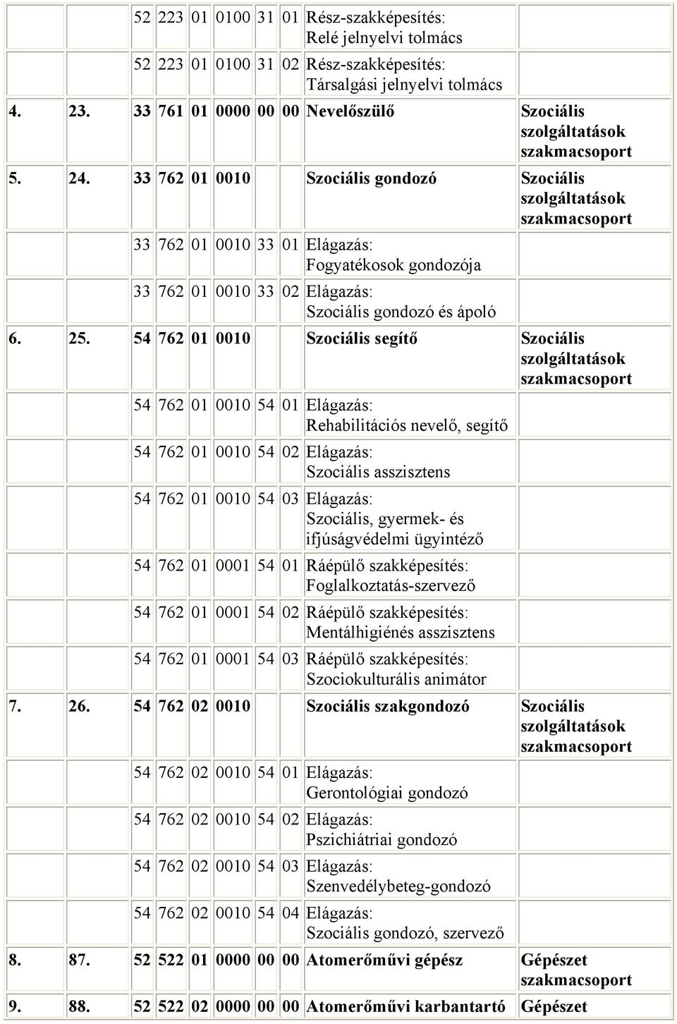 33 762 01 0010 Szociális gondozó Szociális szolgáltatások 33 762 01 0010 33 01 Elágazás: Fogyatékosok gondozója 33 762 01 0010 33 02 Elágazás: Szociális gondozó és ápoló 6. 25.