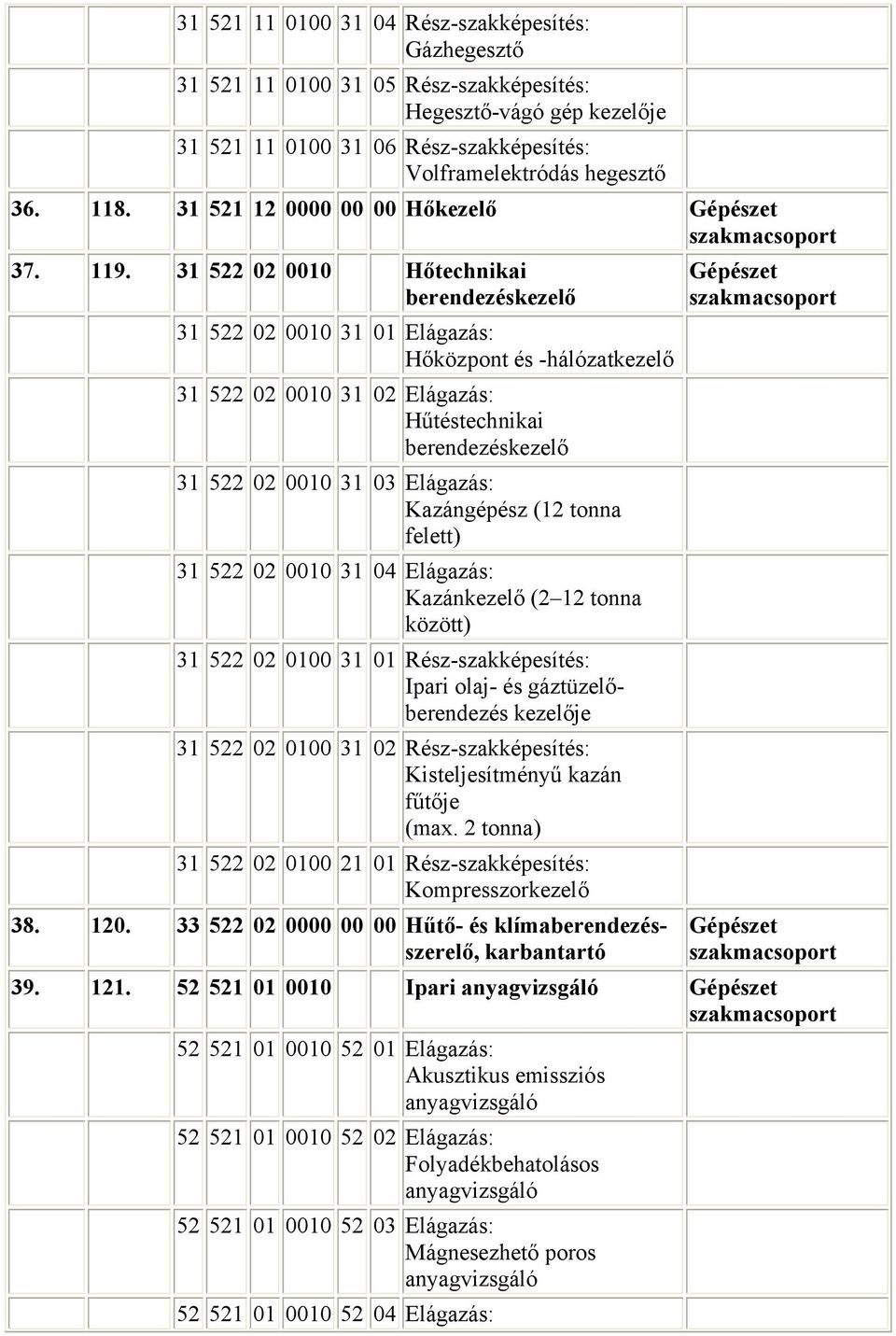 31 522 02 0010 Hőtechnikai berendezéskezelő 31 522 02 0010 31 01 Elágazás: Hőközpont és -hálózatkezelő 31 522 02 0010 31 02 Elágazás: Hűtéstechnikai berendezéskezelő 31 522 02 0010 31 03 Elágazás: