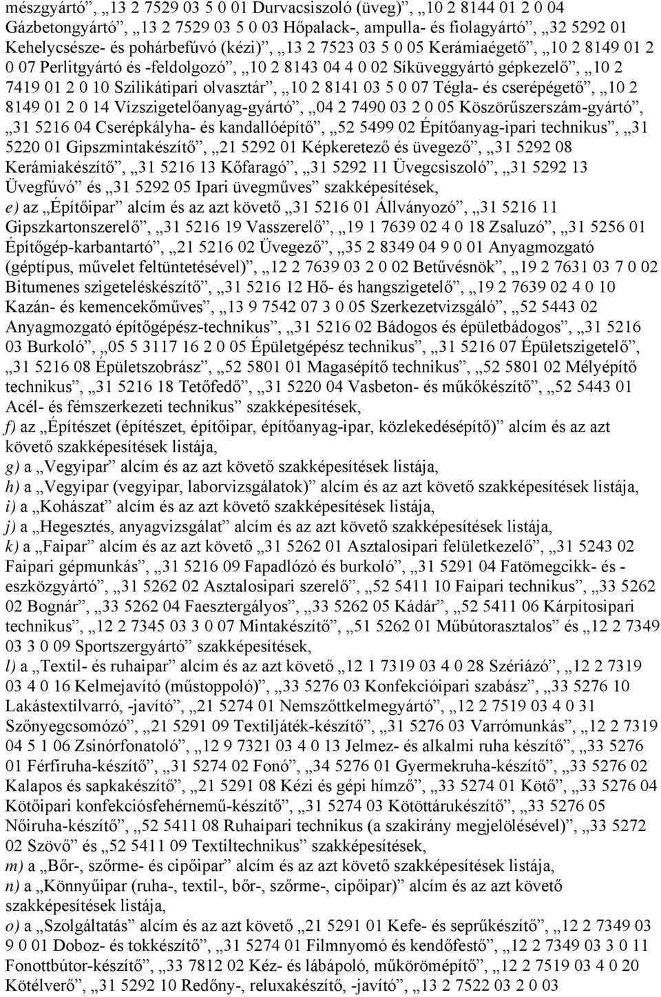 cserépégető, 10 2 8149 01 2 0 14 Vízszigetelőanyag-gyártó, 04 2 7490 03 2 0 05 Köszörűszerszám-gyártó, 31 5216 04 Cserépkályha- és kandallóépítő, 52 5499 02 Építőanyag-ipari, 31 5220 01